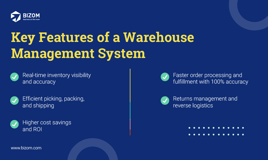 Warehouse Management System Key Features