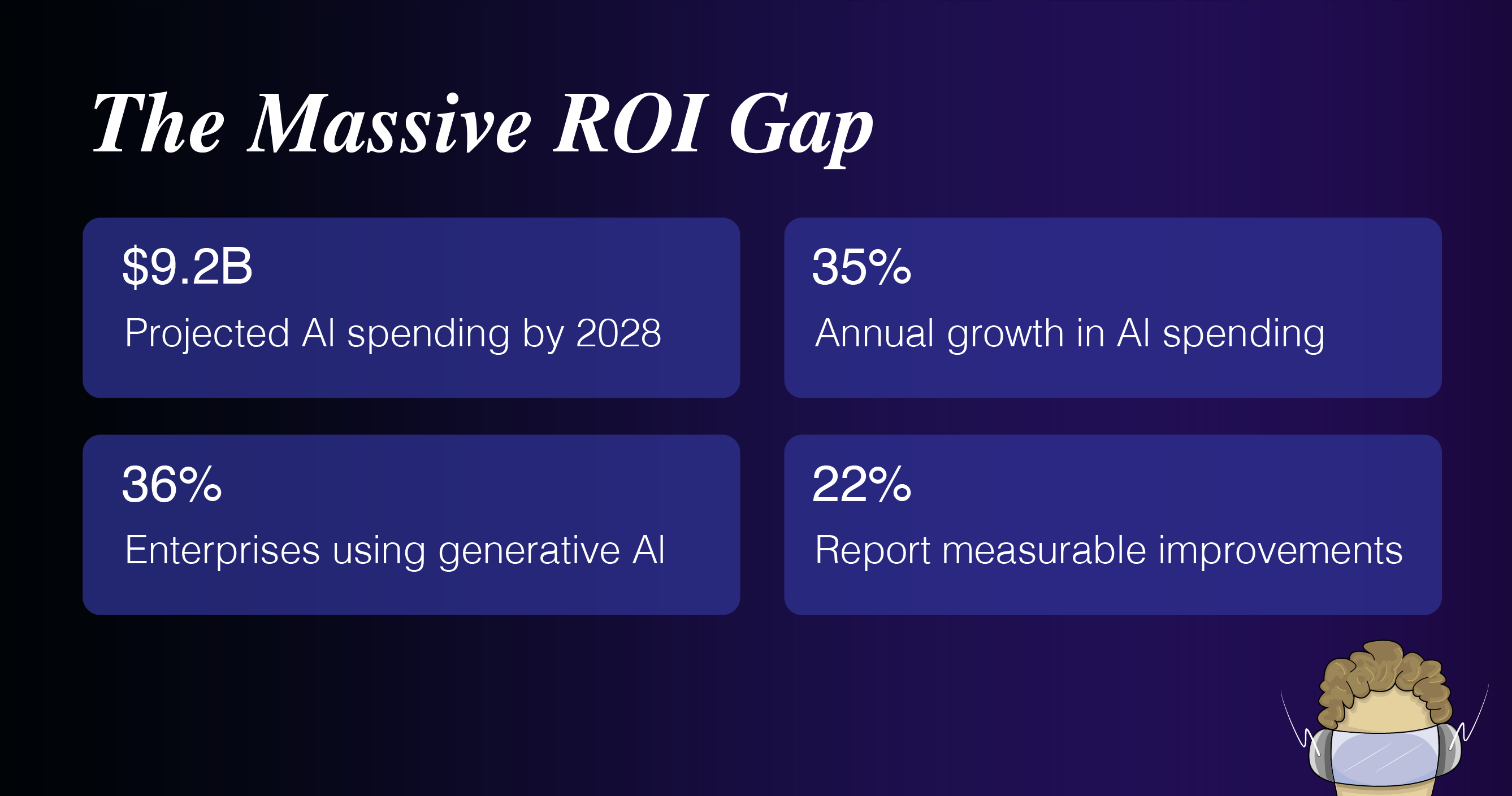 The AI Adoption Paradox