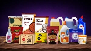 Where Competition Is Headed in Modern Retail in 2026 - Blog Feature Image
