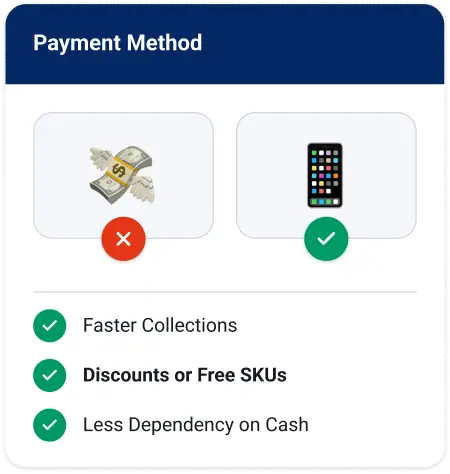 Accelerate Retailer Collections