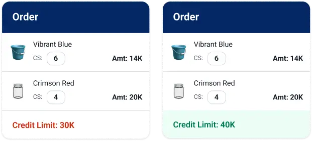 Boost Order Volumes