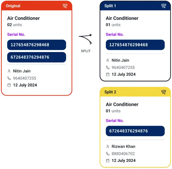 Improve Tertiary Sales Visibility