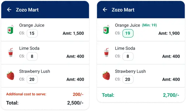 Optimise Logistics Cost
