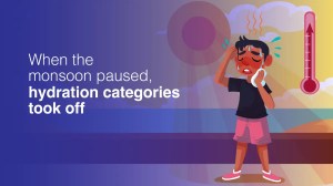 When the Monsoon Paused, Hydration Categories Took Off Blog